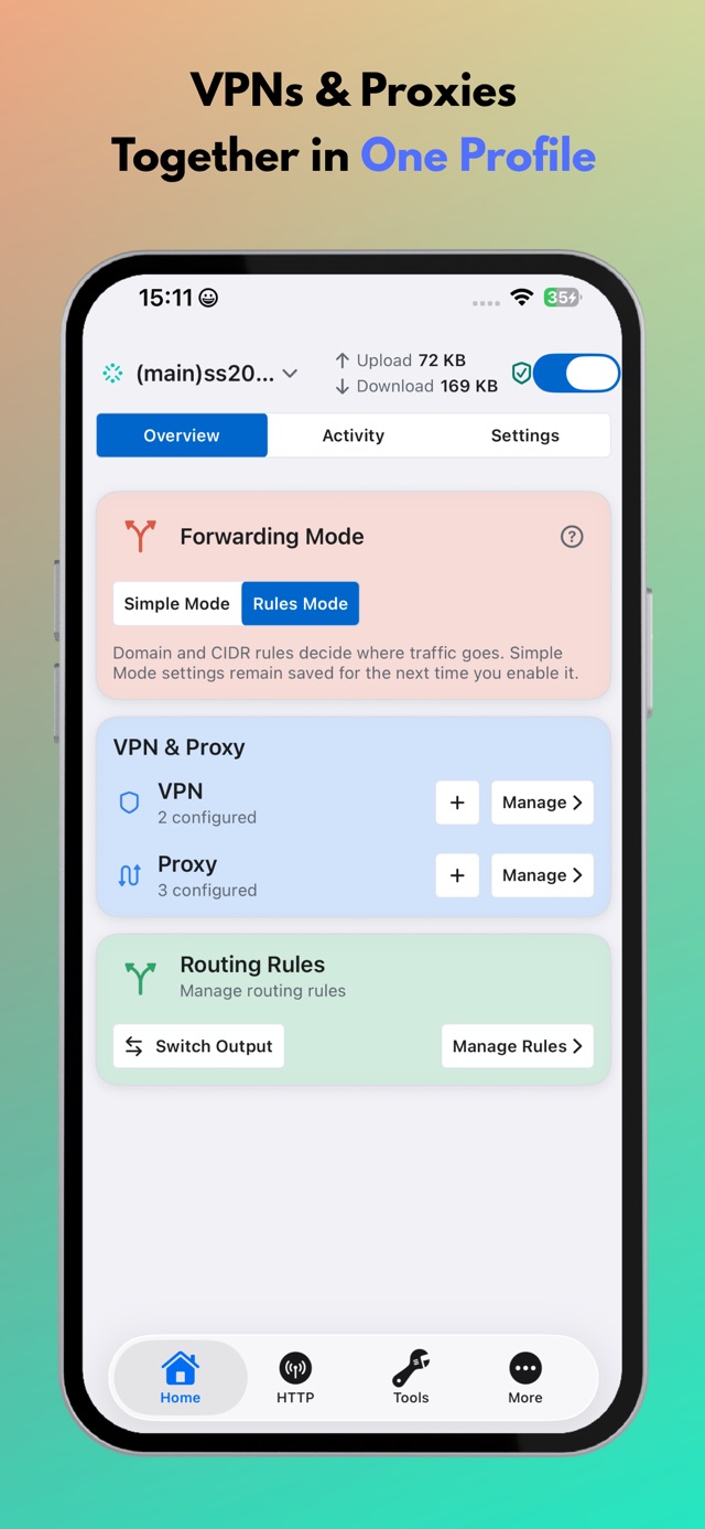 MintFlow App Store screenshot: VPNs and proxies in one profile